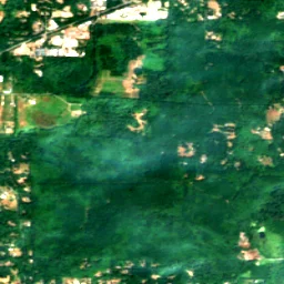 Kitsap County in 2018