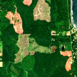 Kitsap County in 2022