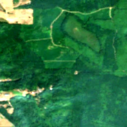 Kitsap County in 2018