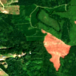 Kitsap County in 2019