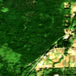 Kitsap County in 2017