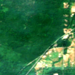 Kitsap County in 2018