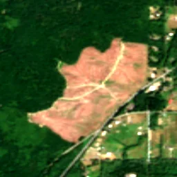 Kitsap County in 2019