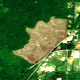 Kitsap County in 2022
